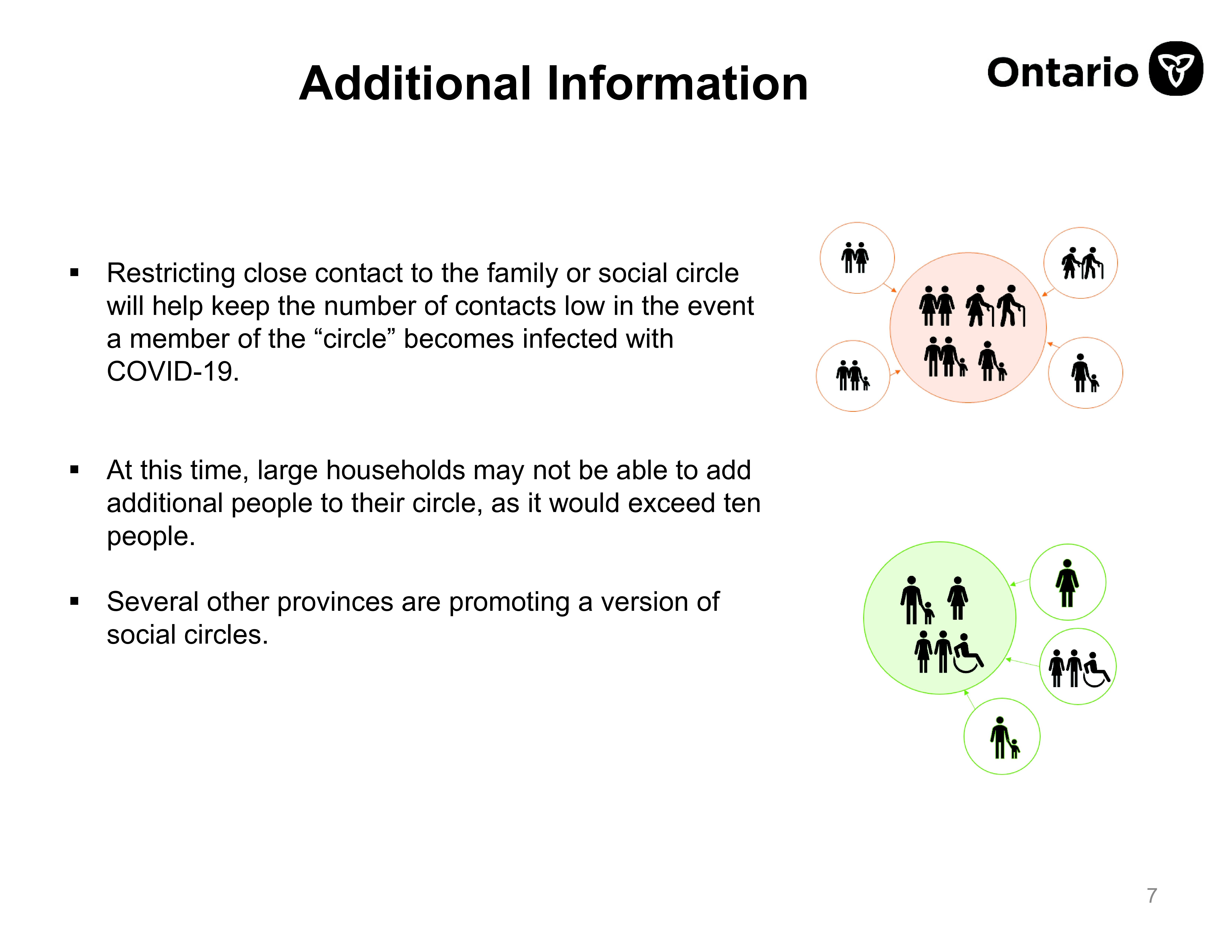 How Do You Build A Social Circle Here Are The Provincial Guidelines Tvo Org